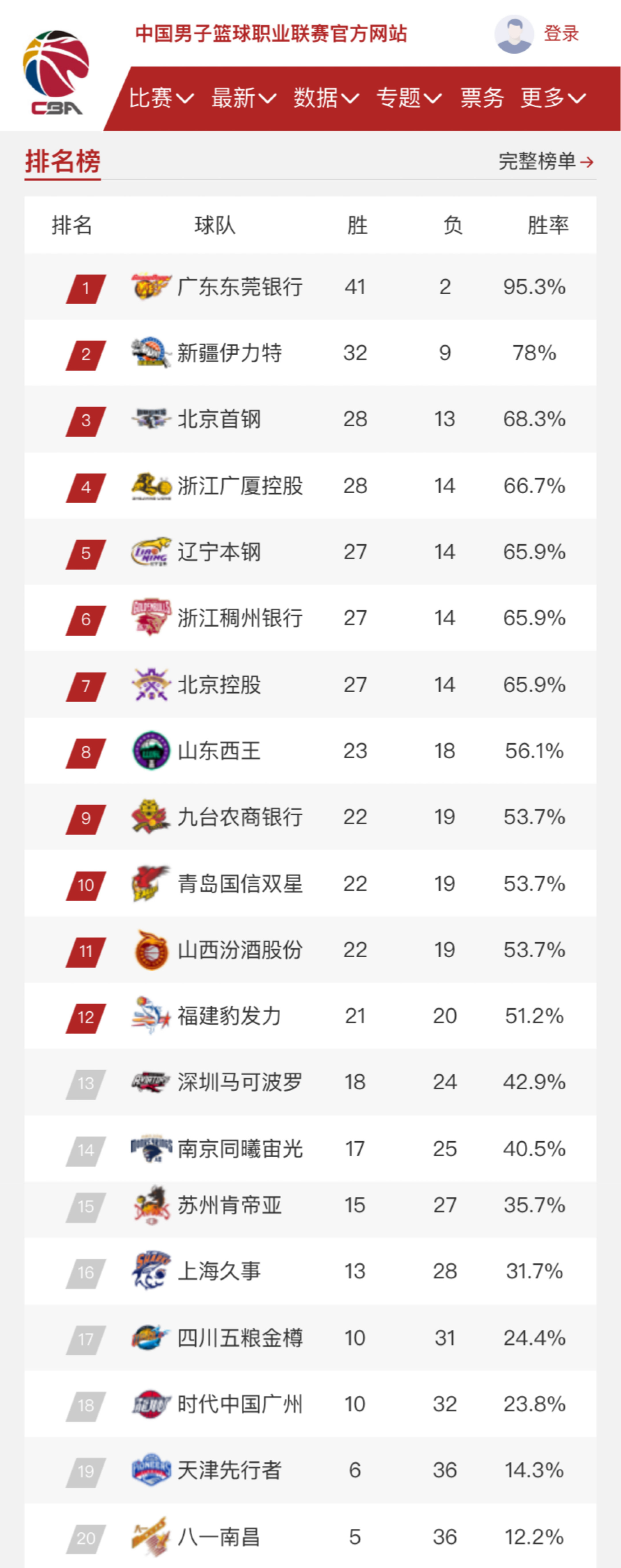 表現出心理
