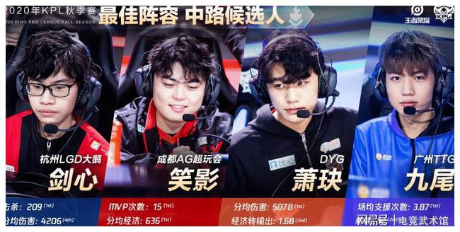 抢断詹皇+绝杀湖人！22岁雷霆弃子上演神剧本：疯狂逆袭冲亿元合同.