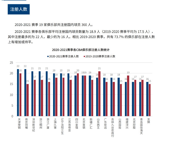 为他的辉煌 为他的辉煌