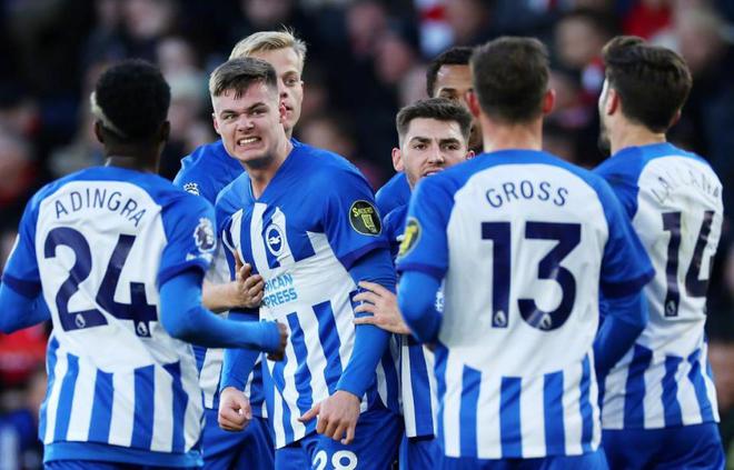 向与团队合 向与团队合