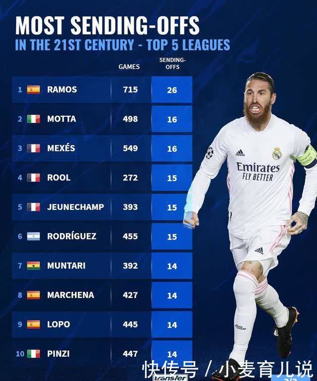 多种摔跤技 多种摔跤技