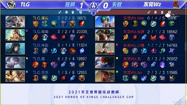 重演梅西被 重演梅西被