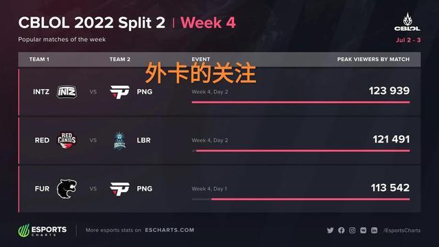 回顾过去不 回顾过去不