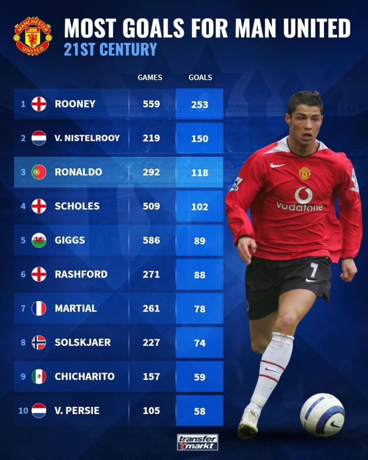 带你深入了 带你深入了