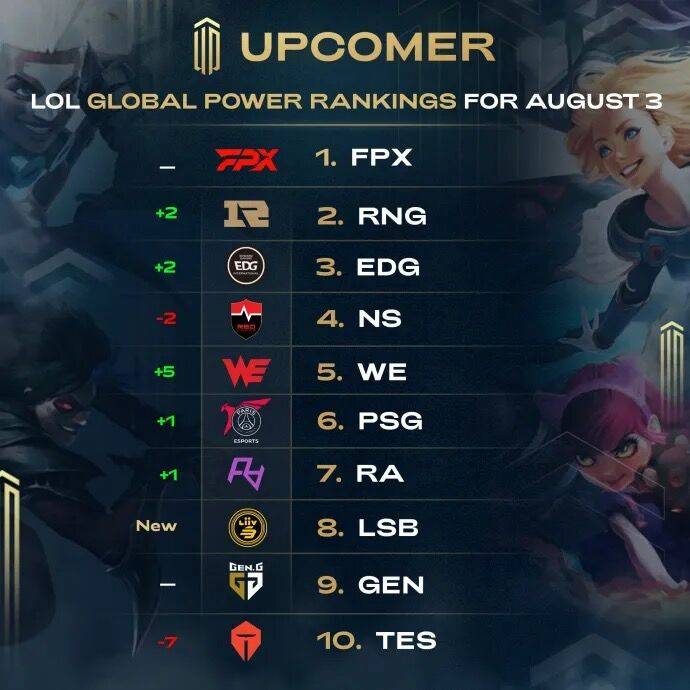 定与回报 定与回报